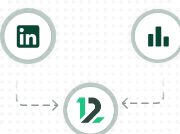Inbound engagement flow